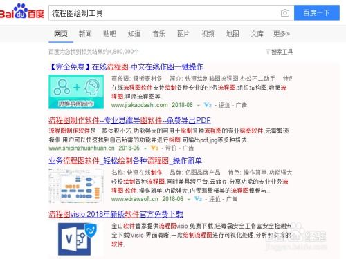 利用專業(yè)軟件高效繪制計算機(jī)網(wǎng)絡(luò)拓?fù)浣Y(jié)構(gòu)圖